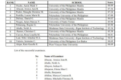 pam-certification-results-1